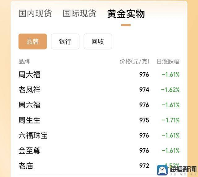 XM外汇平台MT4下载微芯片可揭示个体抗体与病毒的“战争”